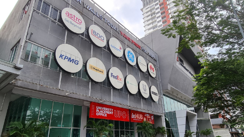 Inti Subang