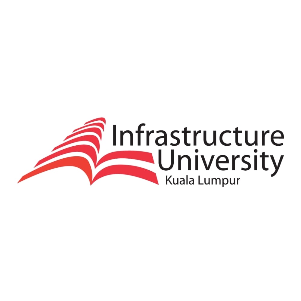 IUKL University